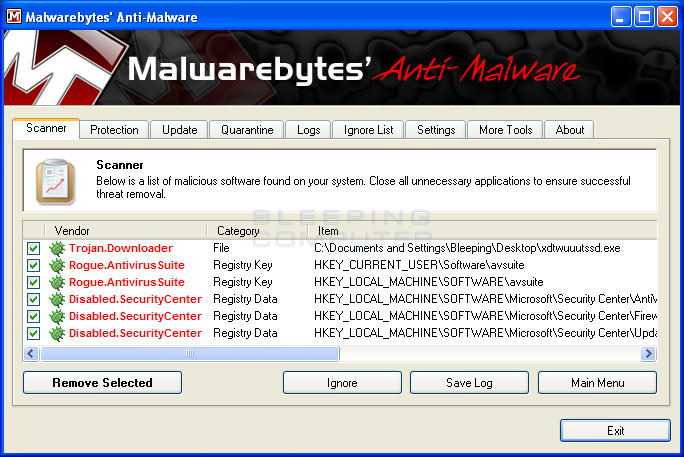 MalwareBytes Scan Results