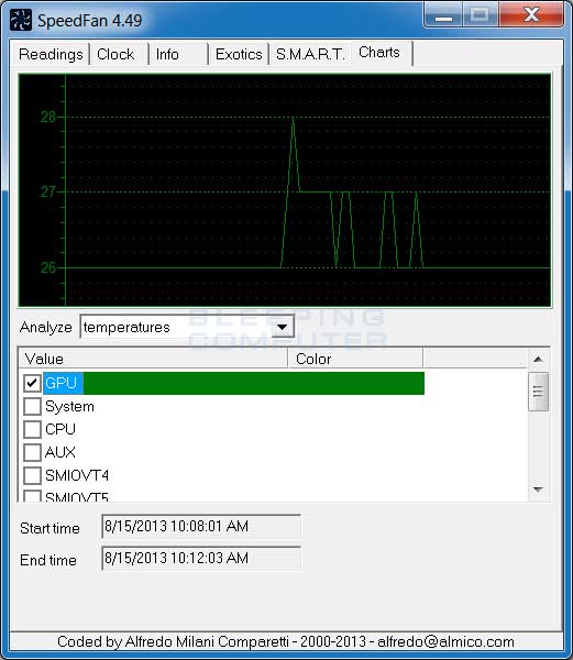 speedfan download software melihat suhu komputer