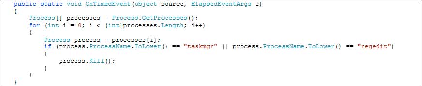 Code snippet that terminates the Taskmgr and Regedit Processes