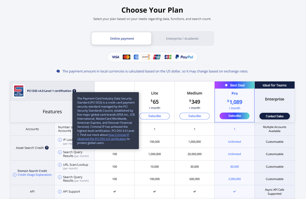 Criminal IP provides a secure online subscription service