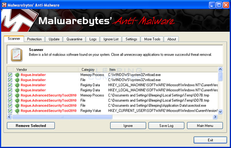MalwareBytes Scan Results