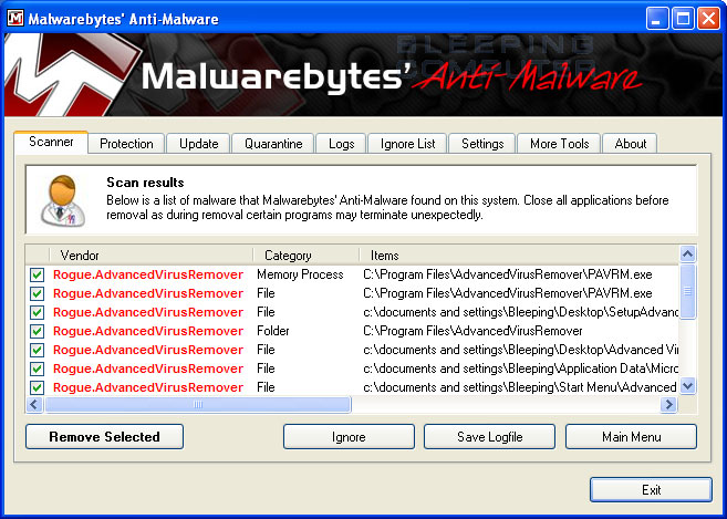 MalwareBytes Scan Results