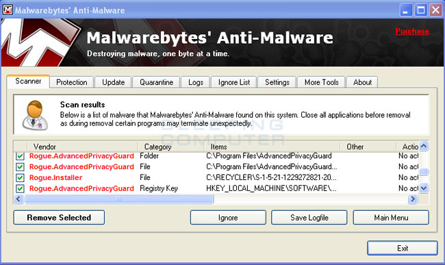 MalwareBytes Scan Results