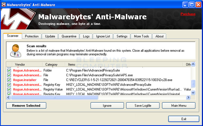 MalwareBytes Scan Results