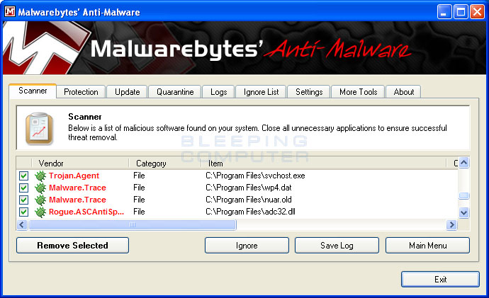 MalwareBytes Scan Results