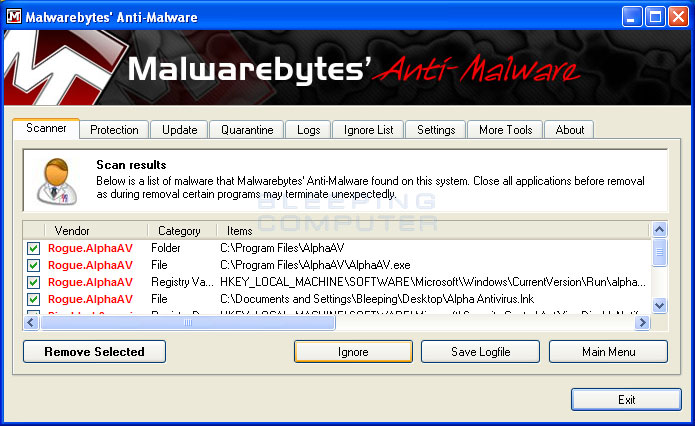 MalwareBytes Scan Results
