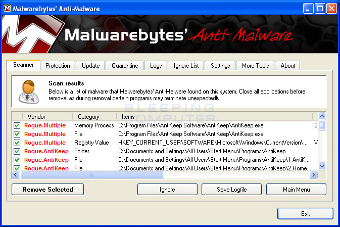 MalwareBytes Scan Results