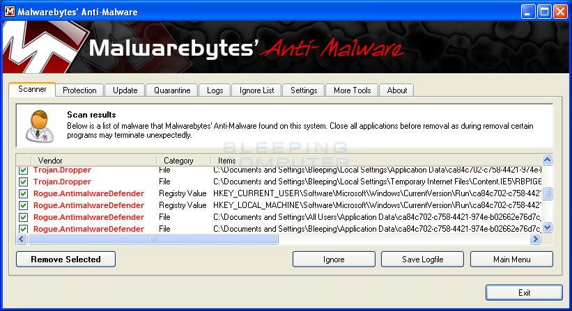 MalwareBytes Scan Results