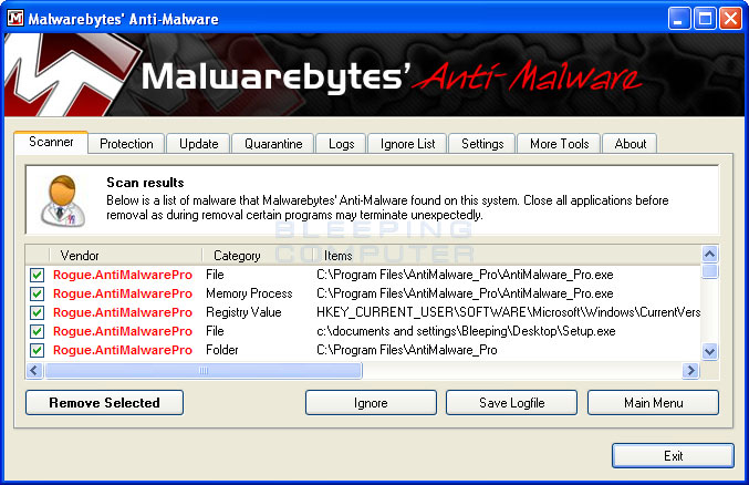 MalwareBytes Scan Results