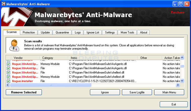 MalwareBytes Scan Results