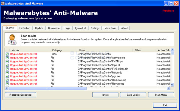 MalwareBytes Scan Results