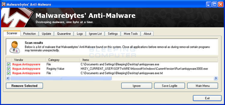 MalwareBytes Scan Results