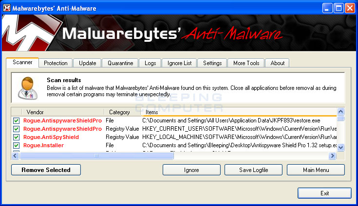 MalwareBytes Scan Results