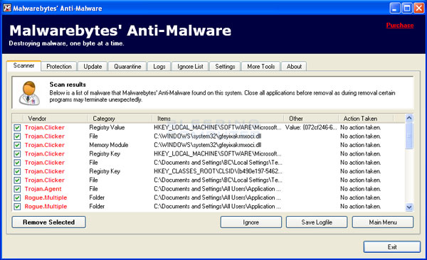 MalwareBytes Scan Results