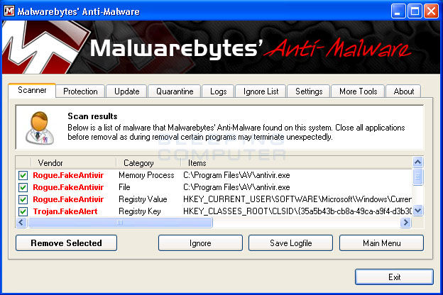 MalwareBytes Scan Results