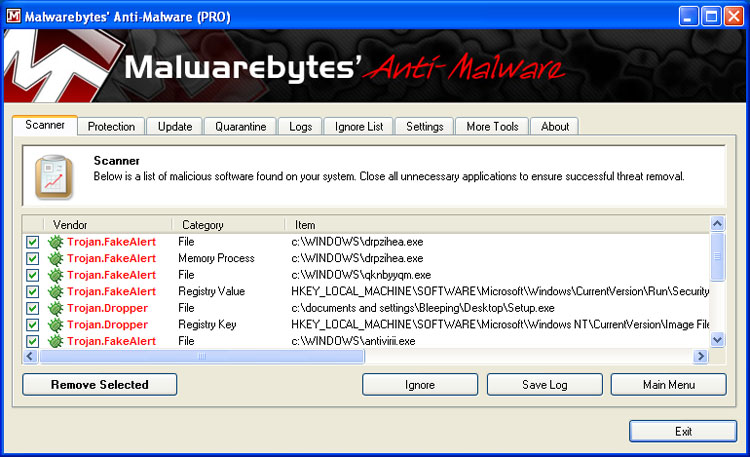 MalwareBytes Scan Results