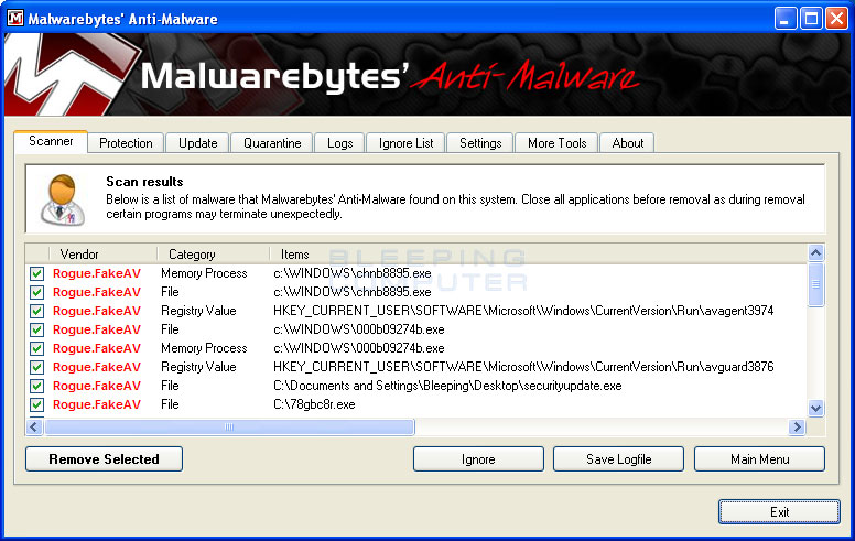MalwareBytes Scan Results