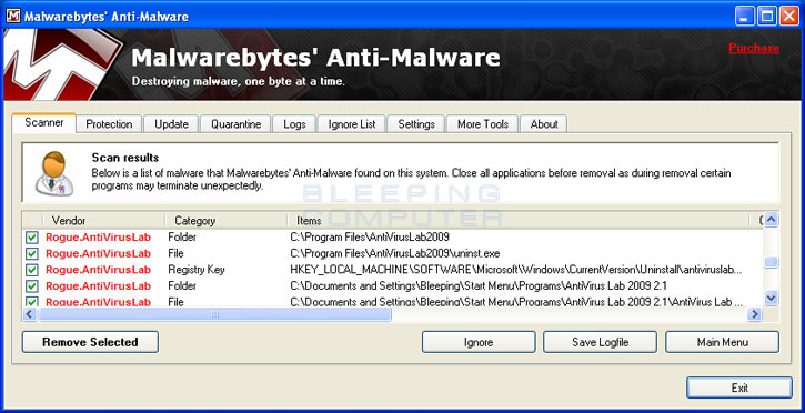 MalwareBytes Scan Results