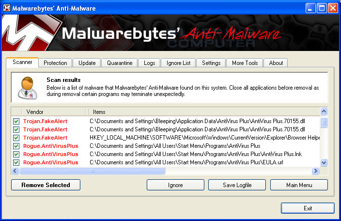 Malwarebytes Scan Results