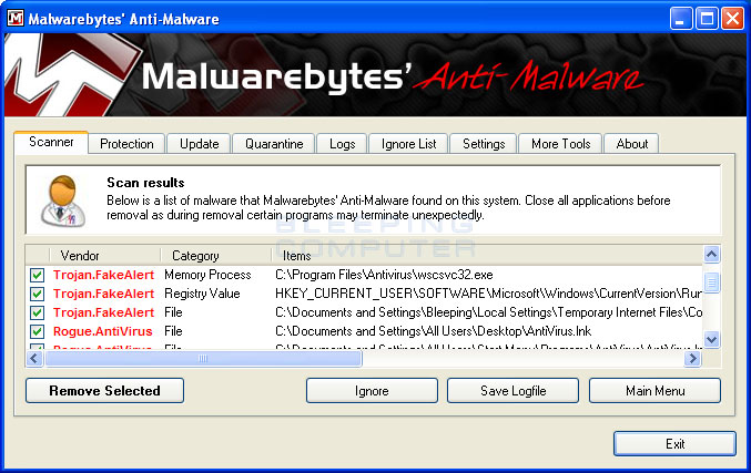 MalwareBytes Scan Results
