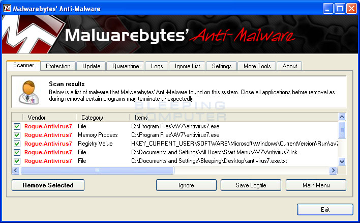 MalwareBytes Scan Results