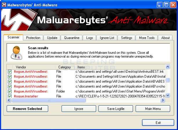 MalwareBytes Scan Results