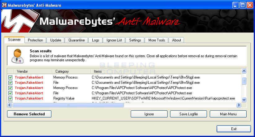 MalwareBytes Scan Results