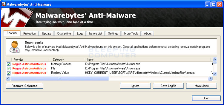 MalwareBytes Scan Results