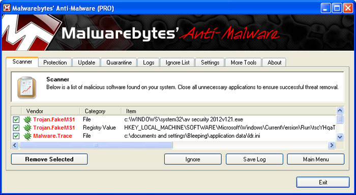MalwareBytes Scan Results