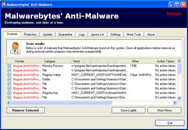 MalwareBytes Scan Results