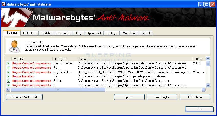 MalwareBytes Scan Results