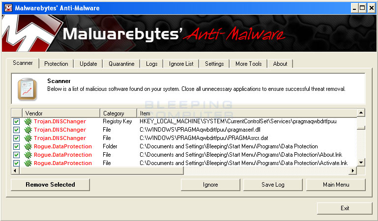 MalwareBytes Scan Results