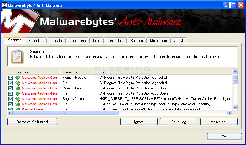 MalwareBytes Scan Results