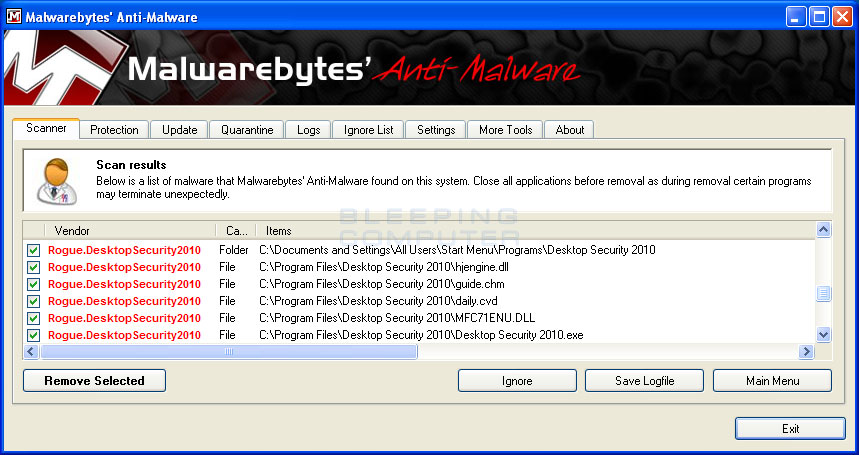 MalwareBytes Scan Results