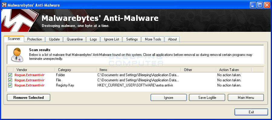 MalwareBytes Scan Results