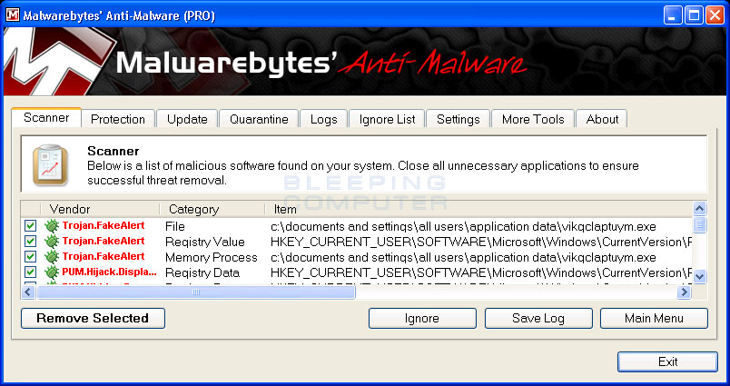 MalwareBytes Scan Results