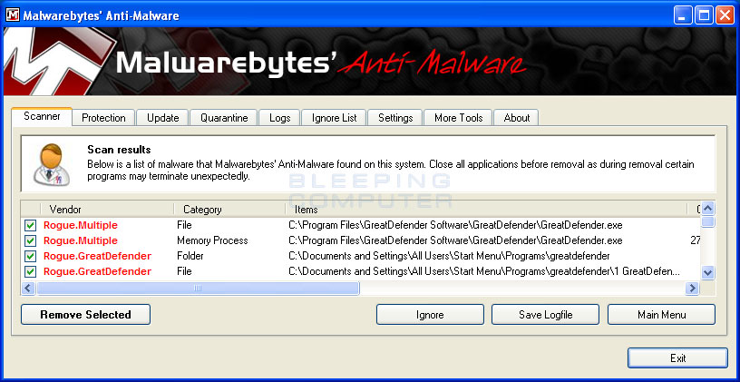 MalwareBytes Scan Results