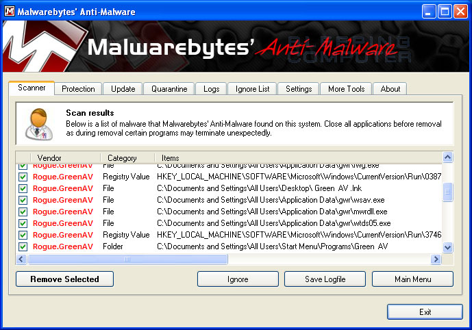 MalwareBytes Scan Results