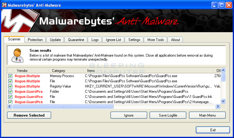 MalwareBytes Scan Results