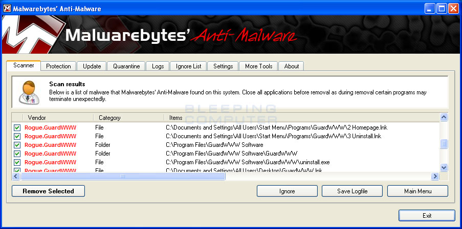 MalwareBytes Scan Results