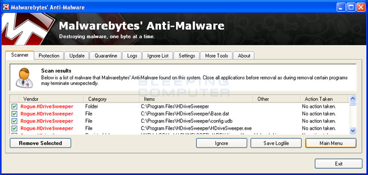 MalwareBytes Scan Results