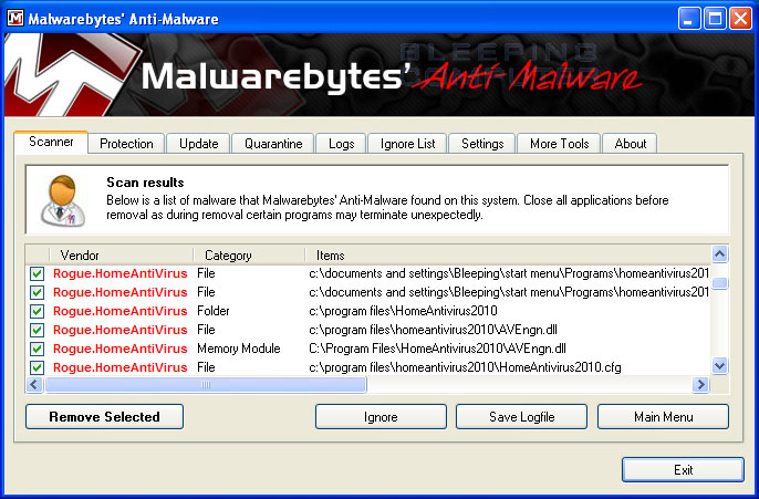 MalwareBytes Scan Results