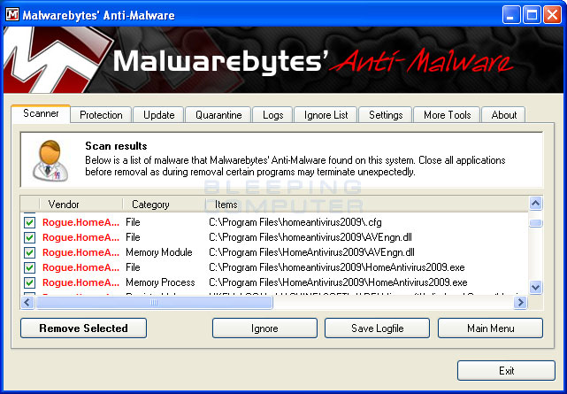 MalwareBytes Scan Results