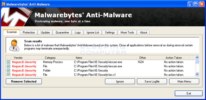 MalwareBytes Scan Results