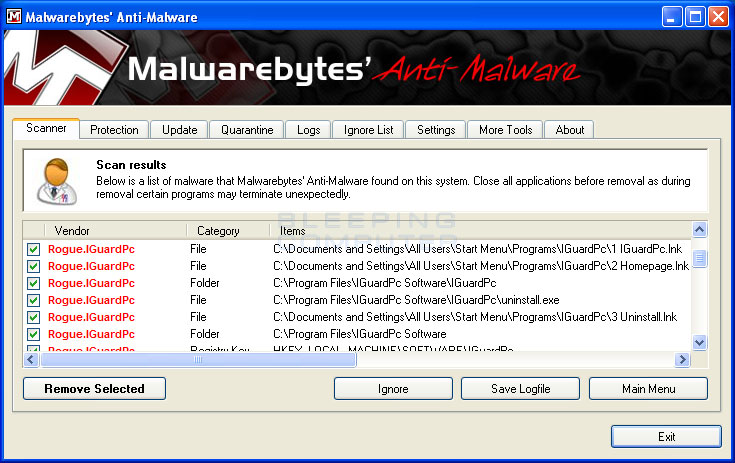 MalwareBytes Scan Results