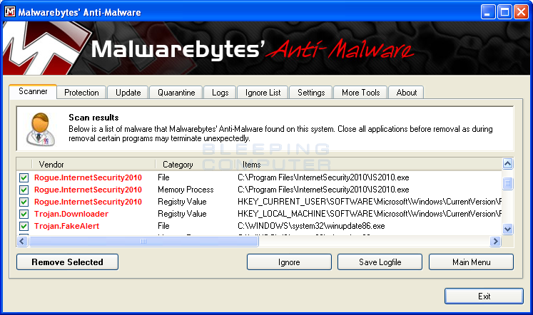 Malwarebytes Scan Results