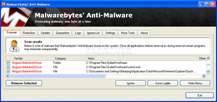 MalwareBytes Scan Results