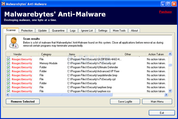 MalwareBytes Scan Results