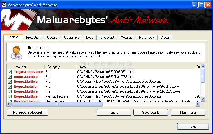 MalwareBytes Scan Results