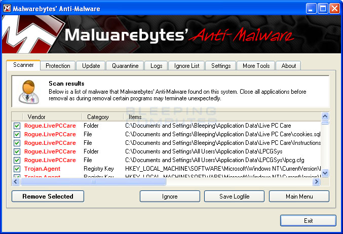 MalwareBytes Scan Results